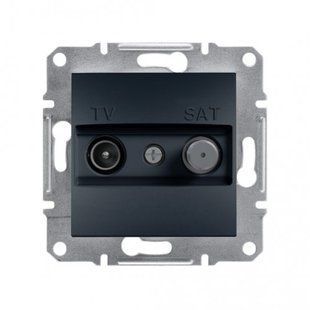 TV-SAT РОЗЕТКА ІНДИВІДУАЛЬНА 1дБ ASFORA АНТРАЦИТ (арт. EPH3400471) 00000010072 фото