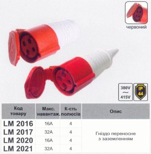 ГП 4/32 Гнездо переносное (арт. LM2017(2025)2021) 00000001600 фото